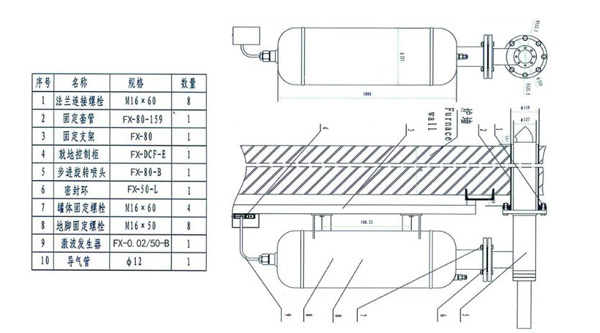 燃氣激波吹灰器原理