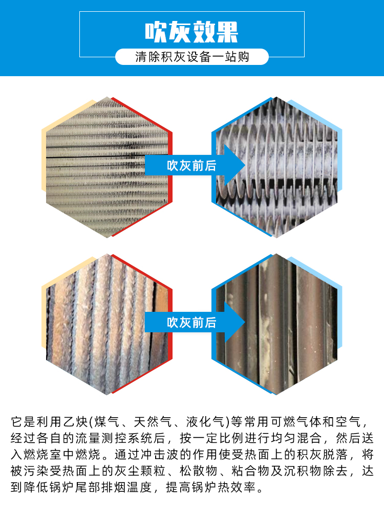 空氣激波吹灰器