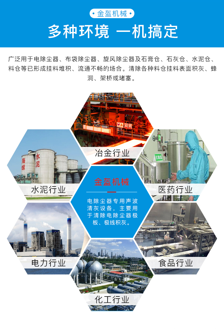 聲波吹灰器