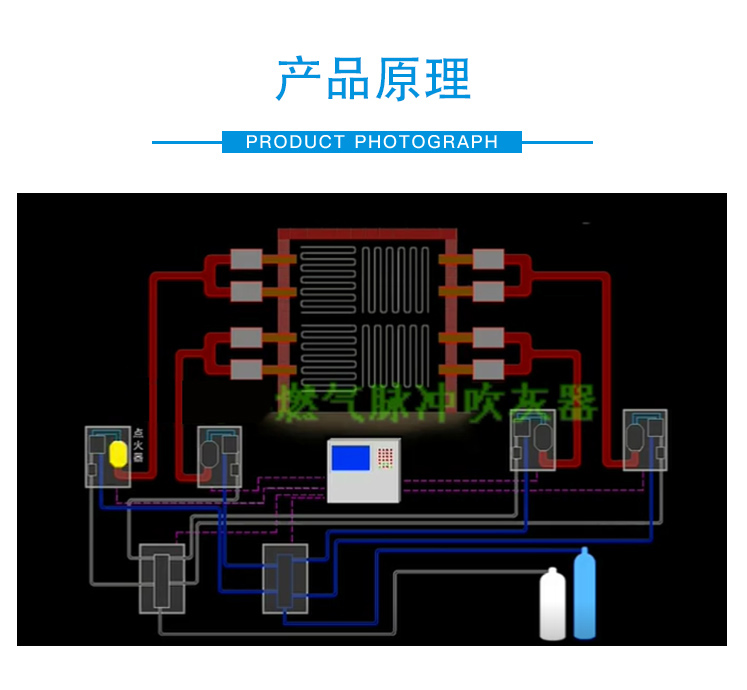燃氣脈沖吹灰器