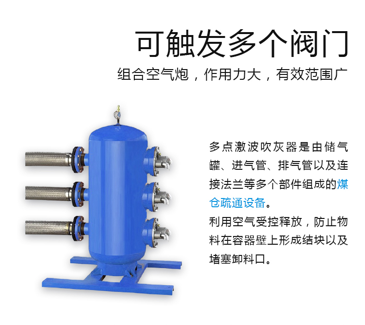 多點激波吹灰器