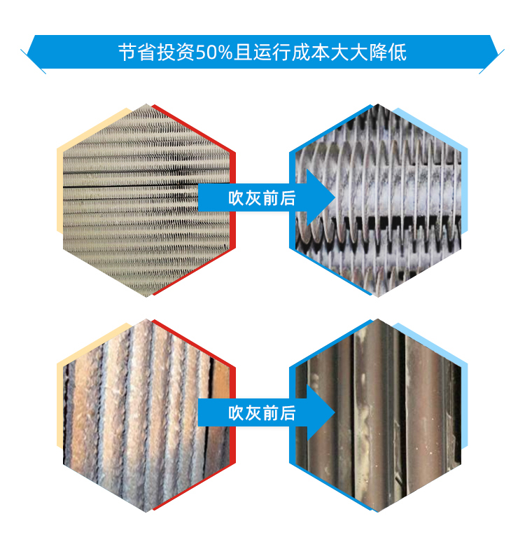 共振腔式吹灰器