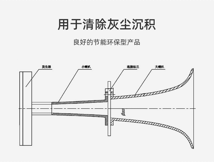 膜片式吹灰器