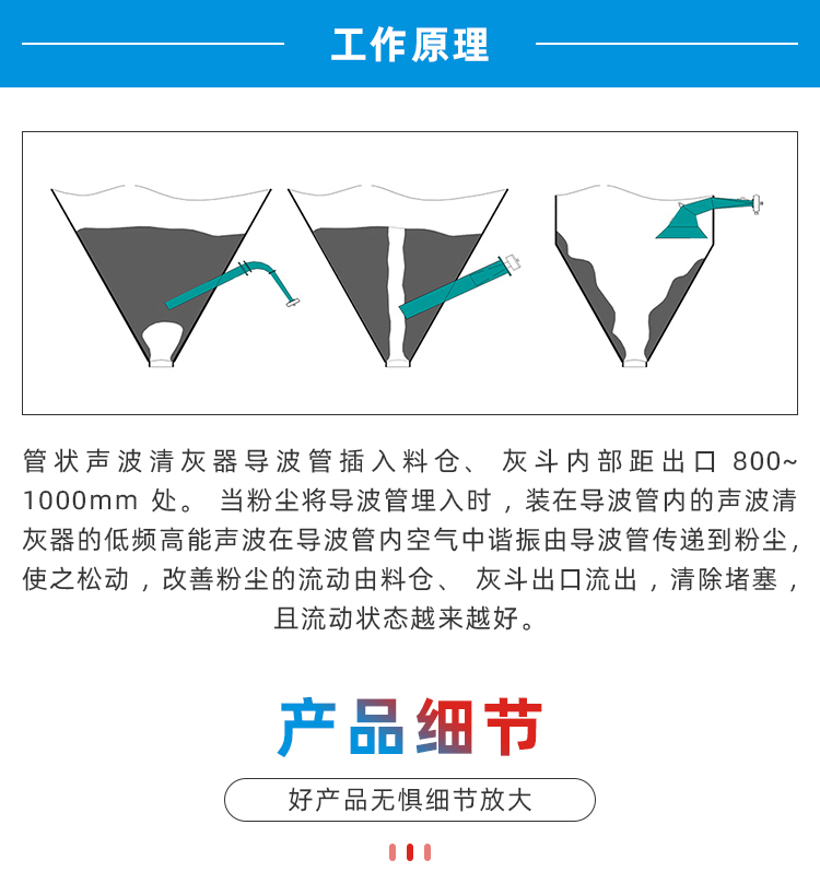 低頻聲波吹灰器